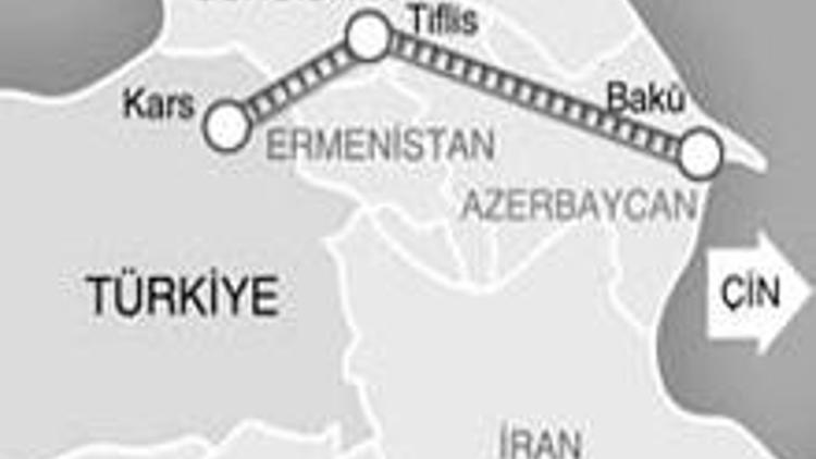Kars-Tiflis-Bakü Demiryolu projesi ve beklentiler