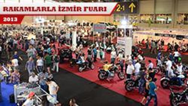 82inci İEF sona erdi