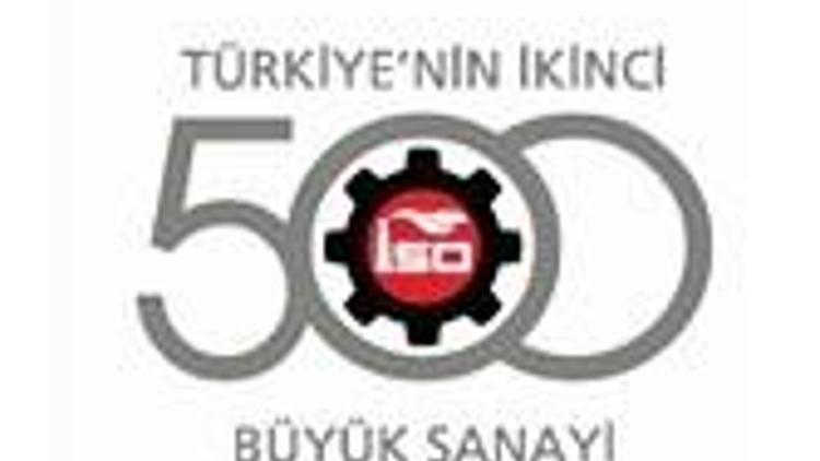 Sanayinin ikinci liginde 157 şirket zarar yazdı 56’sı da ‘utangaç’ çıktı