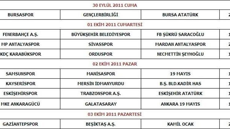 Süper Lig 5. hafta programı açıklandı