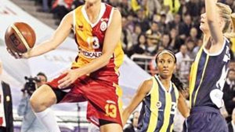 Türkiye kadınlar NBA ligi