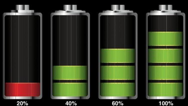 Quick Charge 3.0 ile yarım saatte şarj