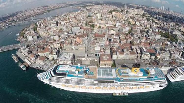 İstanbulportun otel projesi için ortaklık başvurusu