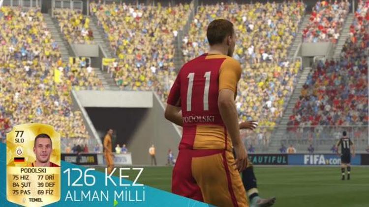 FIFA 16nın Türk takımlarında top koşturanlar