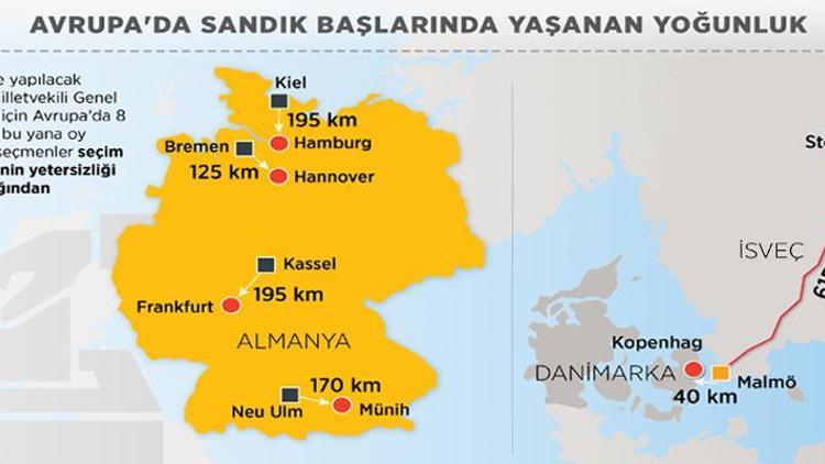 Avrupada Türk seçmen isyan etti