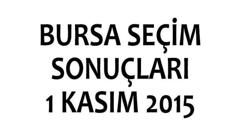 Bursa seçim sonuçları 1 Kasım 2015 (milletvekili listeleri)