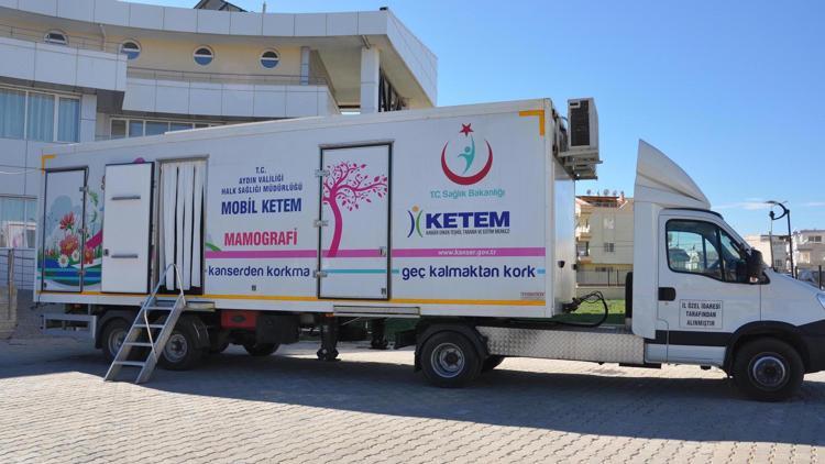 Mobil KETEM Didim’de