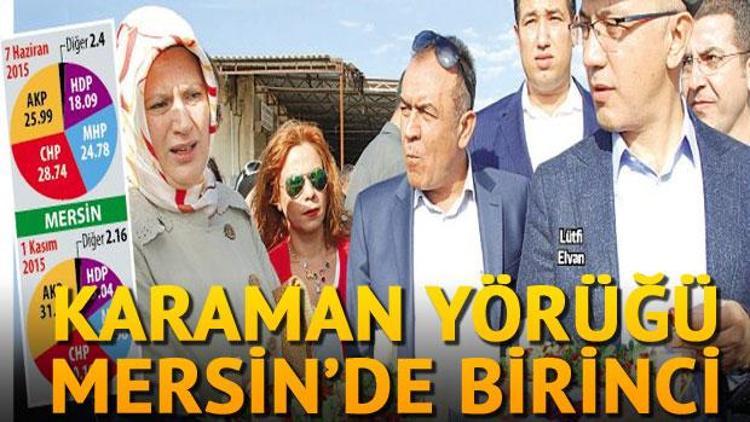 Karaman Yörüğü Mersin’de birinci