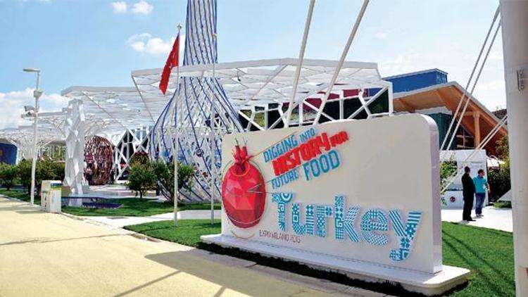 Türkiye’den EXPO rekoru
