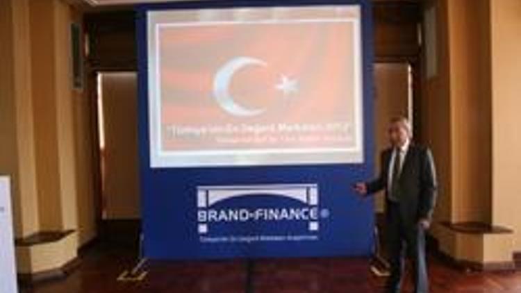 Türkiyenin en değerli markaları açıklandı
