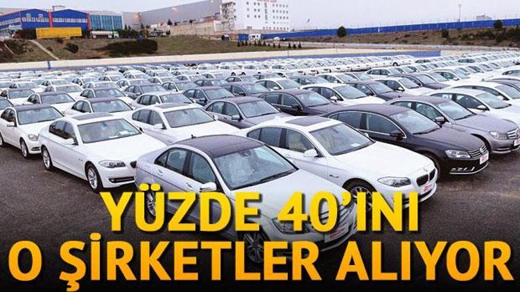 Türkiyedeki toplam otomotiv satışlarının yüzde 40i filo şirketlerine