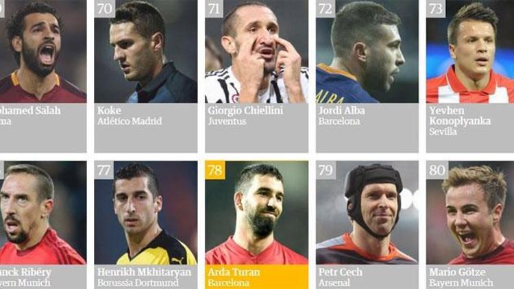 Arda Turan en iyi 100 futbolcu listesinde