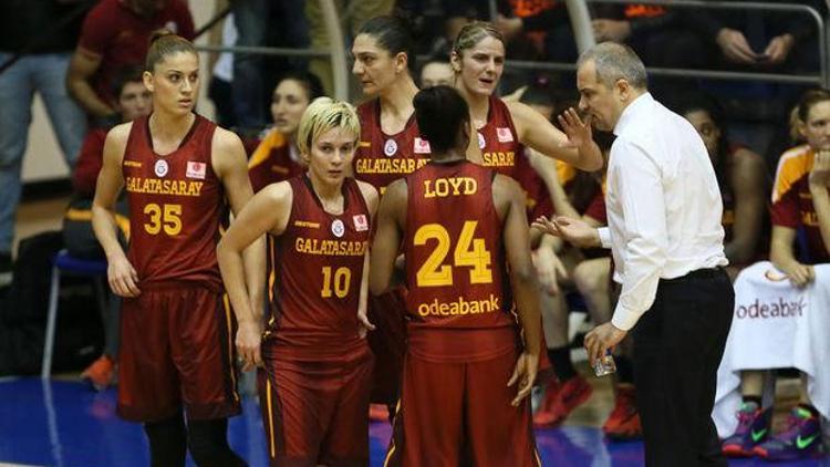 Galatasaray: 78 - Samsun Canik Belediyespor: 57