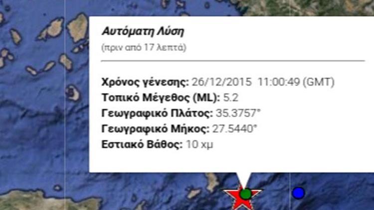 Akdeniz’de 5.2’lik deprem
