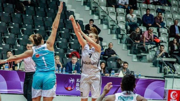 Samsun Canik Belediyespor: 74 - Beşiktaş: 65