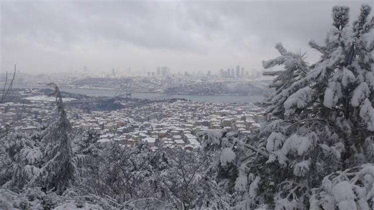 İstanbulda kar yağışı kaç gün sürecek Meteoroloji uzun vadeli tahminini açıkladı