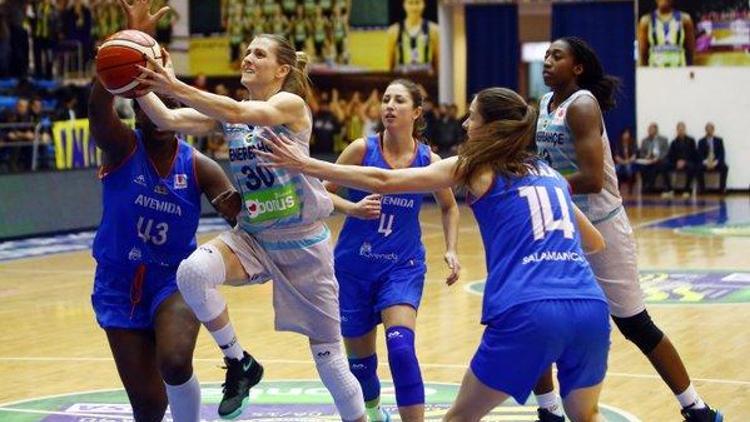 Fenerbahçe 64-59 Parfumerias Avenida