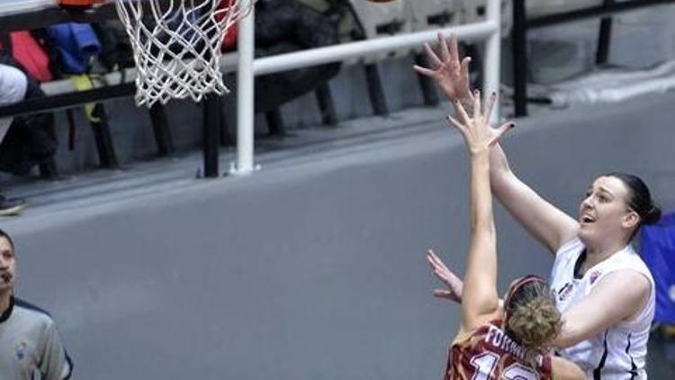 Beşiktaş 75-67 Umana Reyer