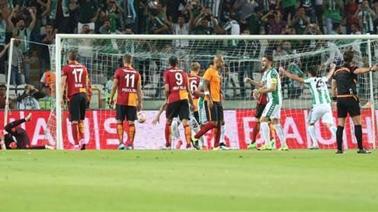 Galatasaray – Torku Konyaspor maçı ne zaman, saat kaçta, hangi kanalda