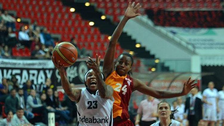 Beşiktaş 51-71 Galatasaray