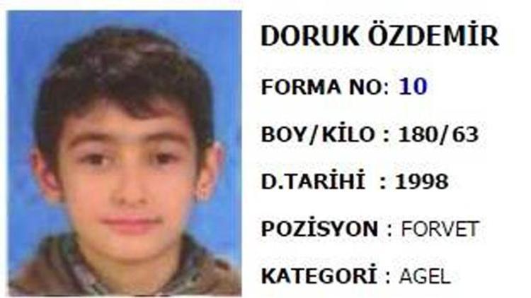Ankara Altınel Spor Kulübü Genç Basketbol Takımı Kaptanı Dorukhan Yusuf Özdemir, saldırıda hayatını kaybetti
