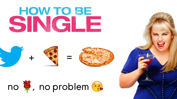 Bekar Yaşam Kılavuzu tadında bir film: How To Be Single