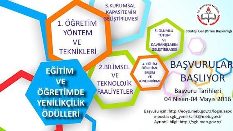 Yenilikçilik Ödülleri başvuruları başladı