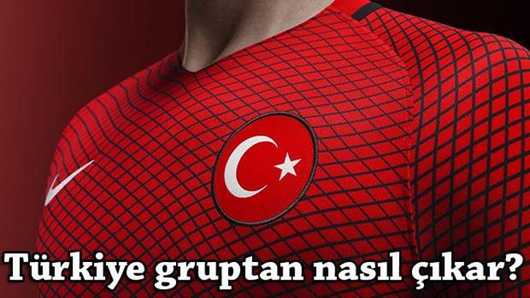 Milli Takım için ihtimaller çoğaldı.. Türkiye gruptan nasıl çıkar