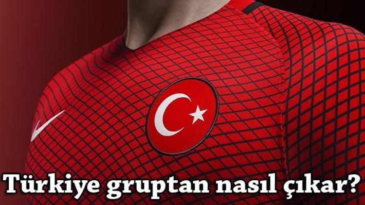 Türkiye gruptan nasıl çıkar İşte Türkiyenin gruptan çıkma ihtimalleri