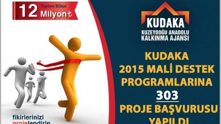 Kudaka Mali Destek Programlarına 303 Proje Başvurusu