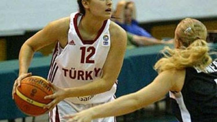 Türkiye Kadınlar Basketbol Ligi