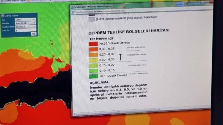 Kocaeli Büyükşehir, Deprem Tedbirleri Aldı