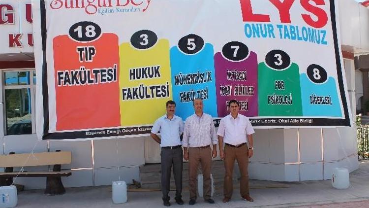 Sungurbey, LYS Ve TEOG’da Büyük Başarı Elde Etti