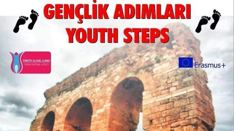 Gençlik Adımları Projesi Aydın’da Başlıyor