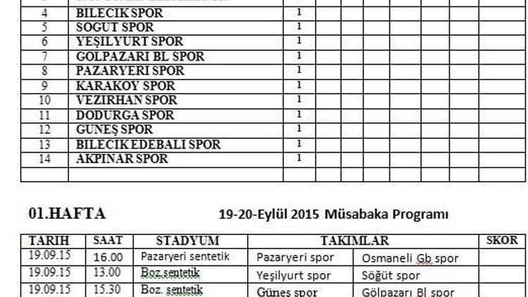 Bilecik 1. Amatör Lig İlk Hafta Programı Belli Oldu