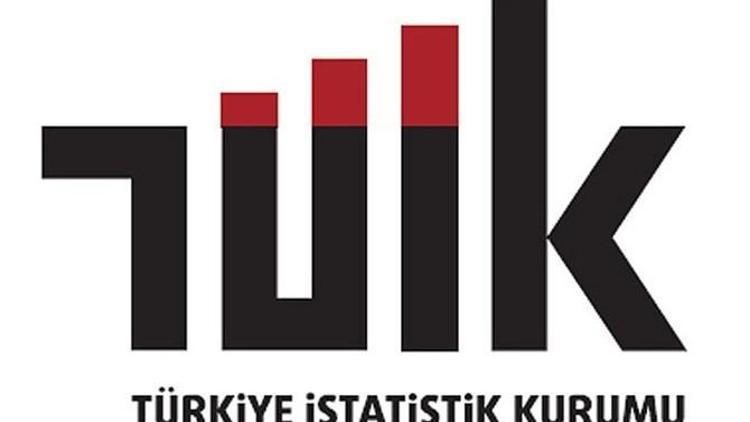 2015 Yılı Eylül Ayı Enflasyon Oranları Açıklandı