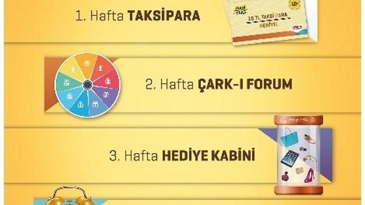 Forum Gaziantep’te Hediye Ve Kampanya Yağmuru Devam Ediyor