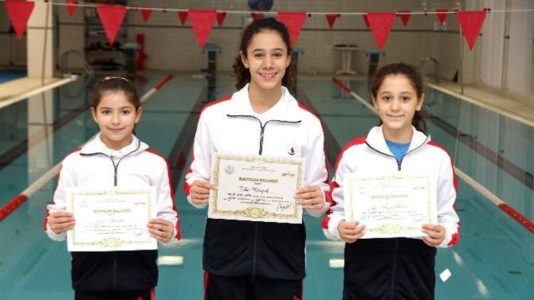 Özel Sanko Okulları Öğrencilerinin Yüzme Başarısı