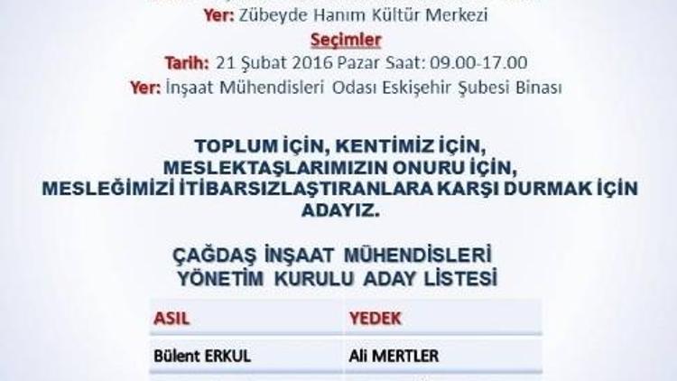 İMO’da Genel Kurul Ve Seçim Heyecanı