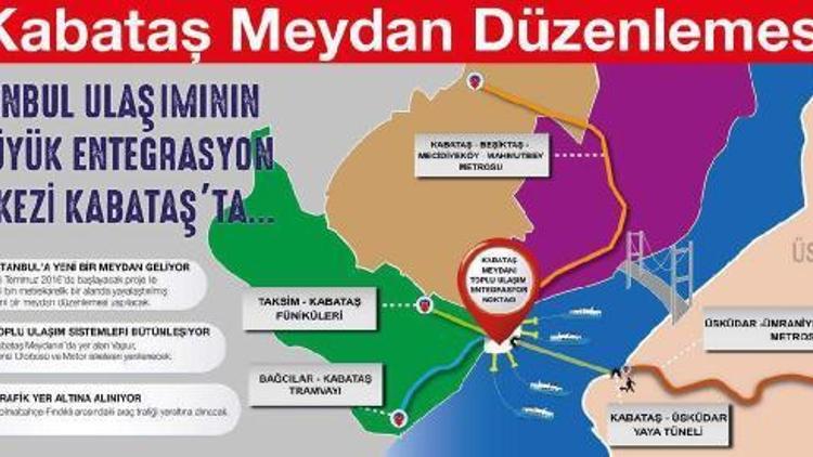 İBBden Kabataş Çevre Düzenlemesi açıklaması