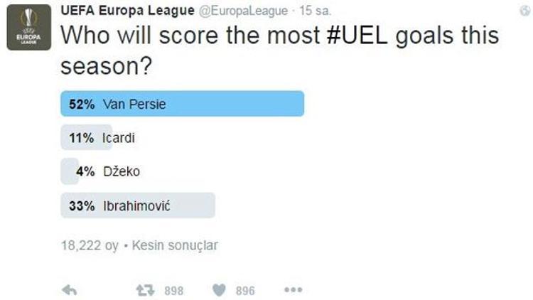 Van Persie, Zlatandan fazla gol atar