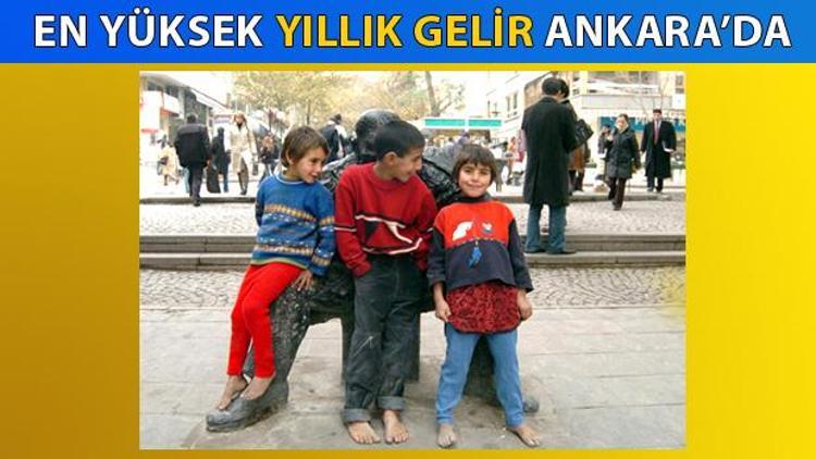 En yüksek gelir Ankarada