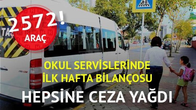 Trafik Denetleme Şube Müdüründen korkutan rakam