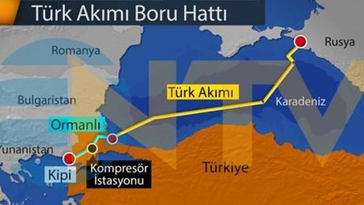 Türk Akımı ve Güney Akımı projesi nedir