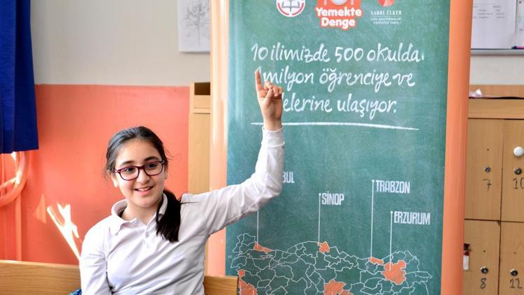 1 milyon çocuk ve ebeveyn dengeli beslenmeyi öğreniyor