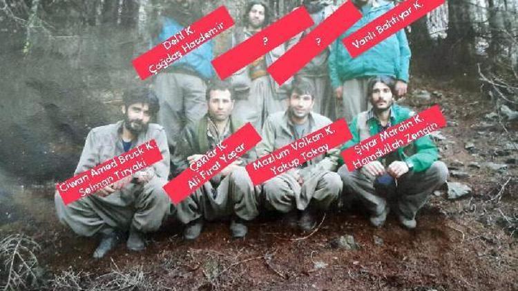 PKK’nın ‘Karadeniz Açılım Grubu’na Karadenizde büyük darbe