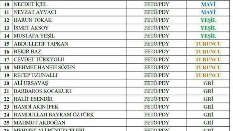 Adil Öksüzü yakalatana 4 milyon lira (2)