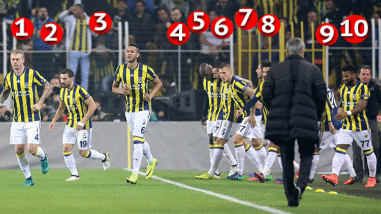 Fenerbahçe direkten döndü Volkan kurtardı...