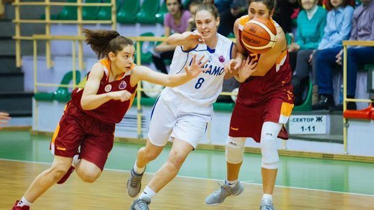 Dinamo Novosibirsk 58-73 Galatasaray