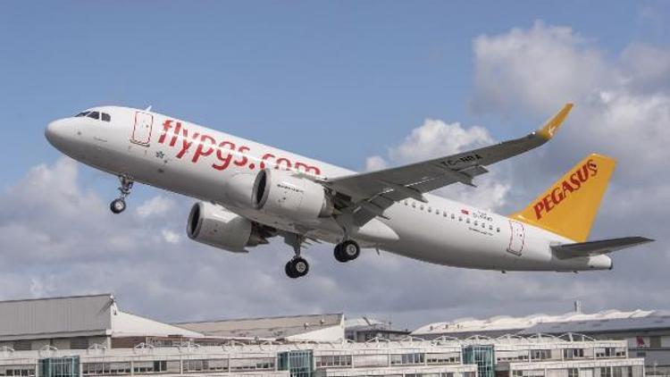 Pegasus’un 9 aylık cirosu 2.86 milyar TL